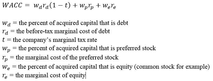 Apa yang dimaksud dengan Biaya Modal? - Quora