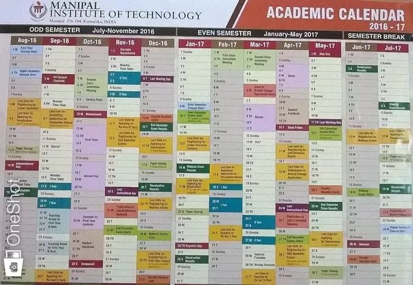 Srm Stickers New 2017 Calendar Products Faculty of Medicine Health Sciences - Academic Schedule Course Academic Calendar Bachelor of Audiology and Speech Language - BASLP BDS MDS BOTMOT BSc Renal Dialysis Technology BOptom DMRScBMRS Master of Audiology and Speech Language - MASLP MHA - Odd Semester MBBS Year II MD-MS MPhil Clinical Psychology Annual Scheme MPhil Clinical Psychology I Year.