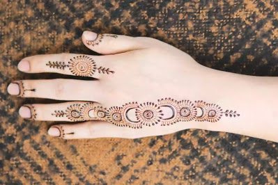 Hand heart with full moon a to z alphabet letters dp images . What Are The Simple Mehndi Designs For Beginners Quora