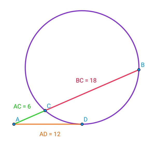 Circle R Has A Radius Of Line Segment Of Qr And Qp Is A Tangent To Circle R At Point Q Picture Brainly In the given figure Q is the centre of the circle and PM PN are tangent segments to the circle.