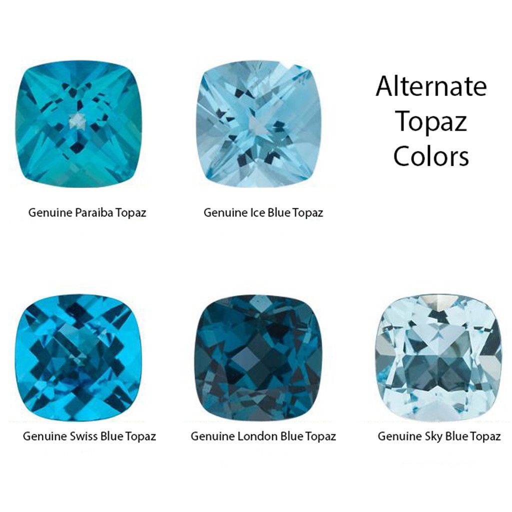 Apa itu Topaz Biru London? - Quora