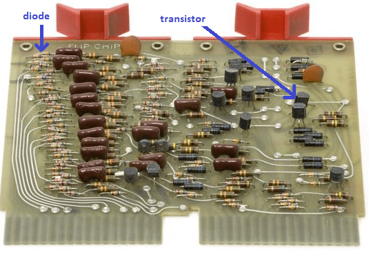 Is It Possible To Build Your Own Cpu With Transistors