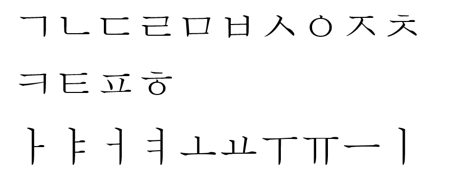 Without being able to read . How Many Letters Are In The Korean Alphabet Quora