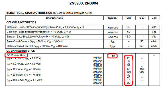 Npn Transistor Tutorial The Bipolar Npn Transistor