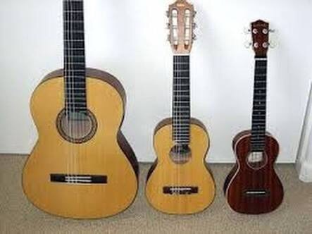 Ukulele Vs Guitar What S The Difference Beginnerukuleles The guitar tends to project a very loud broad and bright tone and the uke sound has a more soft warm tone.