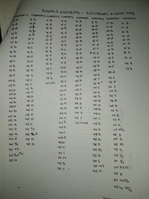 Where Can I Find The Answer Keys Of Made Easy S Workbook Quora