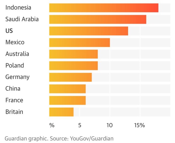wow gurun atacama 97 hingga 112 jawaban : Wilayah Indonesia Sangat Dekat Dengan Australia Tapi Mengapa Memiliki Iklim Yang Sangat Berbeda Quora