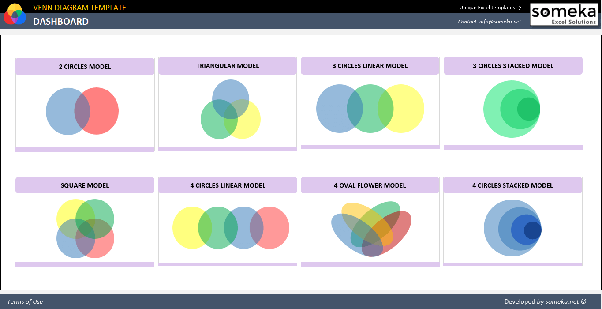 Use it to compare two artworks by an artist or two artworks by different artists. What Is The Best Online Software For Drawing Venn Diagrams Quora