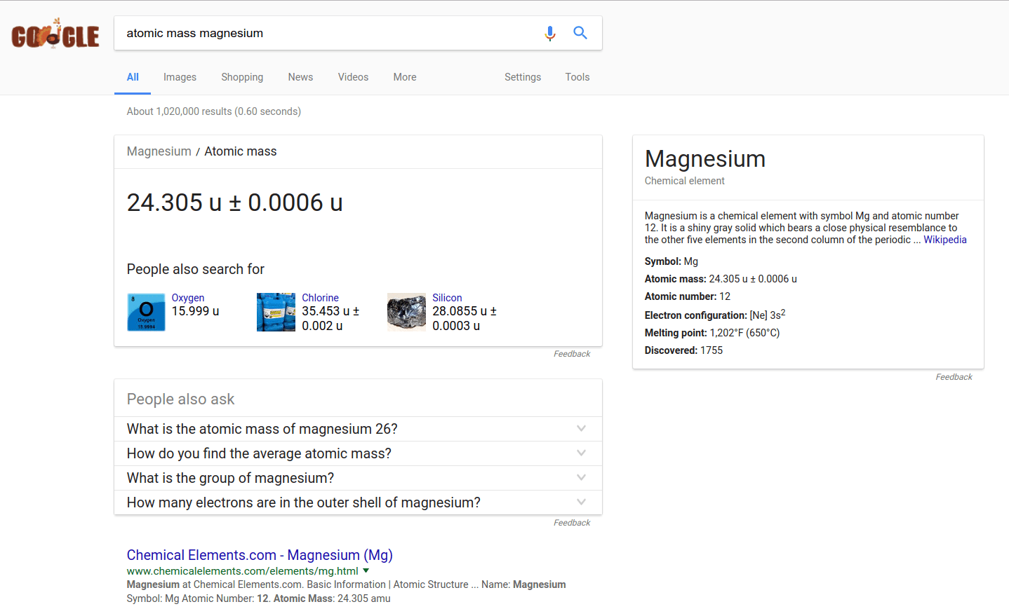 Bagaimana massa molar magnesium fosfat ditentukan? - Quora