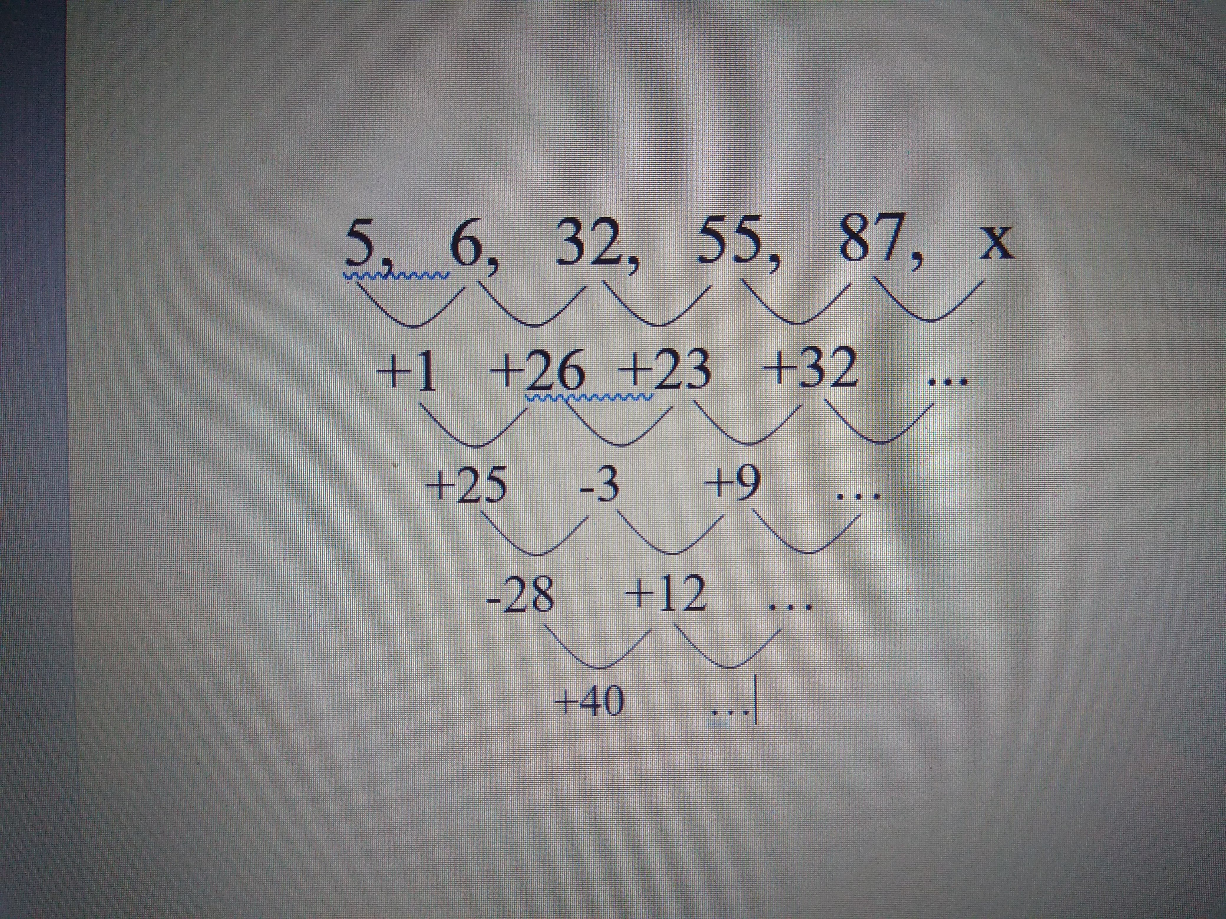 5, 6, 32, 55, 87, x, temukan nilai x dalam seri yang diberikan? - Quora
