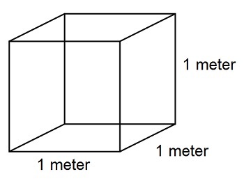 Conversion Convert Tonnes To M3 1 meter kubik berapa liter bisa langsung kita ketahui dengan jelas.