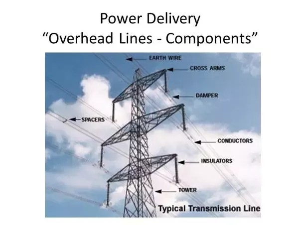 What Are The Main Components Of Overhead Transmission Of