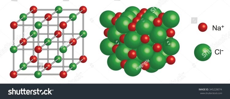 Wikipedia mengklaim rumus untuk zamrud adalah Be3Al2 (SiO3) 6, tetapi saya  tidak ingat cara membaca elemen di dalam tanda kurung. Sederhananya, berapa  banyak dari setiap elemen yang dimiliki zamrud per molekul? - Quora
