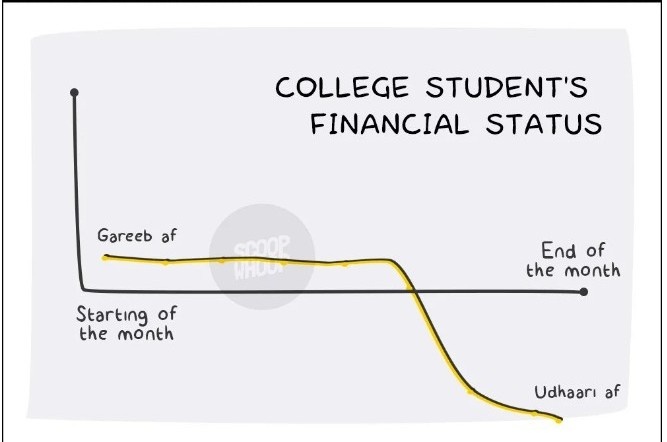 Apa kebenaran pahit tentang kuliah? - Quora