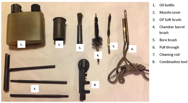 Nov 23, 2021 · 10 real avid gun boss handgun cleaning kit. How do soldiers clean their gun in the field? - Quora