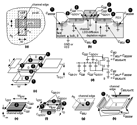 How Are Computerchips Related To Resistors Capacitors