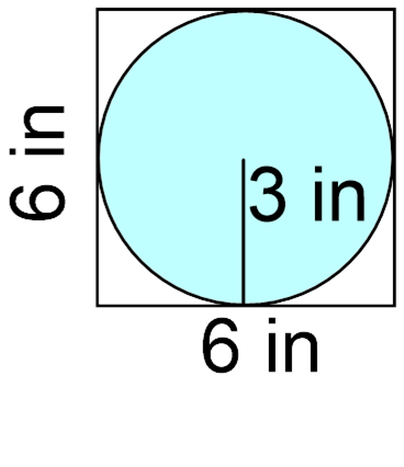 The side of the square is 24. What Is The Area Of A Circle Inscribed In A Square With Side Length Of 6 In Quora