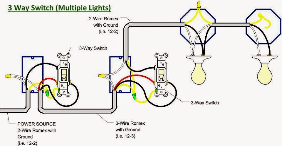 It might sound weird, but i have a van with 3 different doors, 2 x sliding ones & rear barn ones. How To Wire A 3 Way Switch With 2 Lights Quora