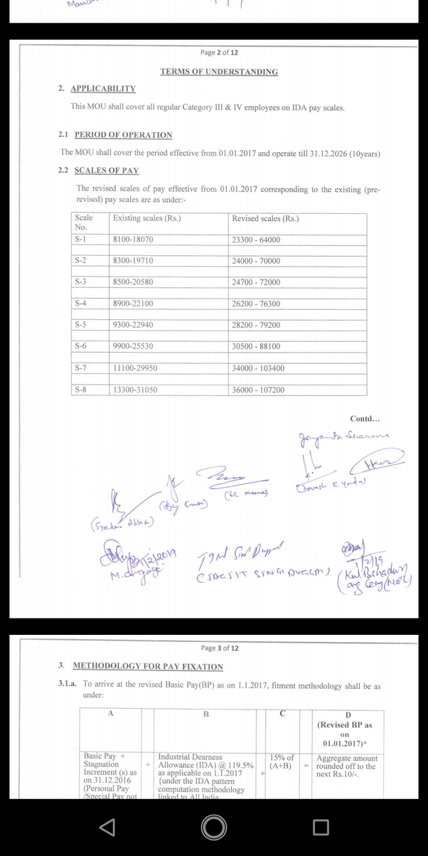 What Is The In Hand Salary Of A Je At Fci After How Many