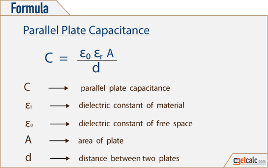 How To Make A Capacitor Its Capacity One Microfarad What
