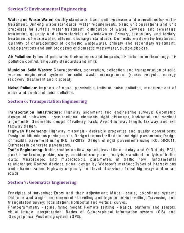 What Is The Syllabus For The Gate Civil Department Quora