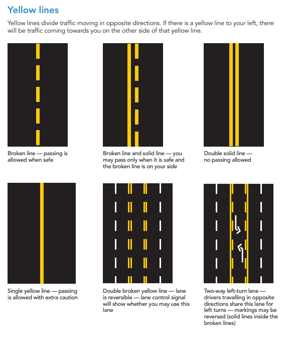 Can you cross a solid yellow line when there is a tractor in front? - Quora