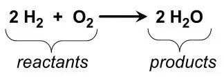 What Happens When There Is No Limiting Reactant Quora What is the limiting reactant.