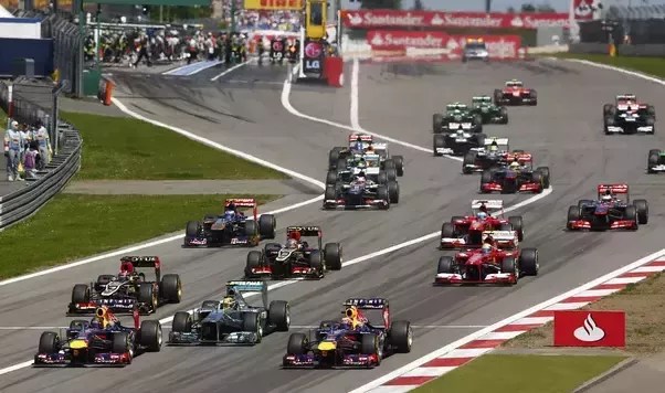 What Are The Different Types Of Auto Racing Quora