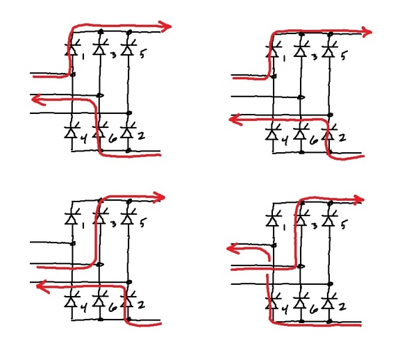 Where Would An Scr Be Used Instead Of An Igbt Transistor For