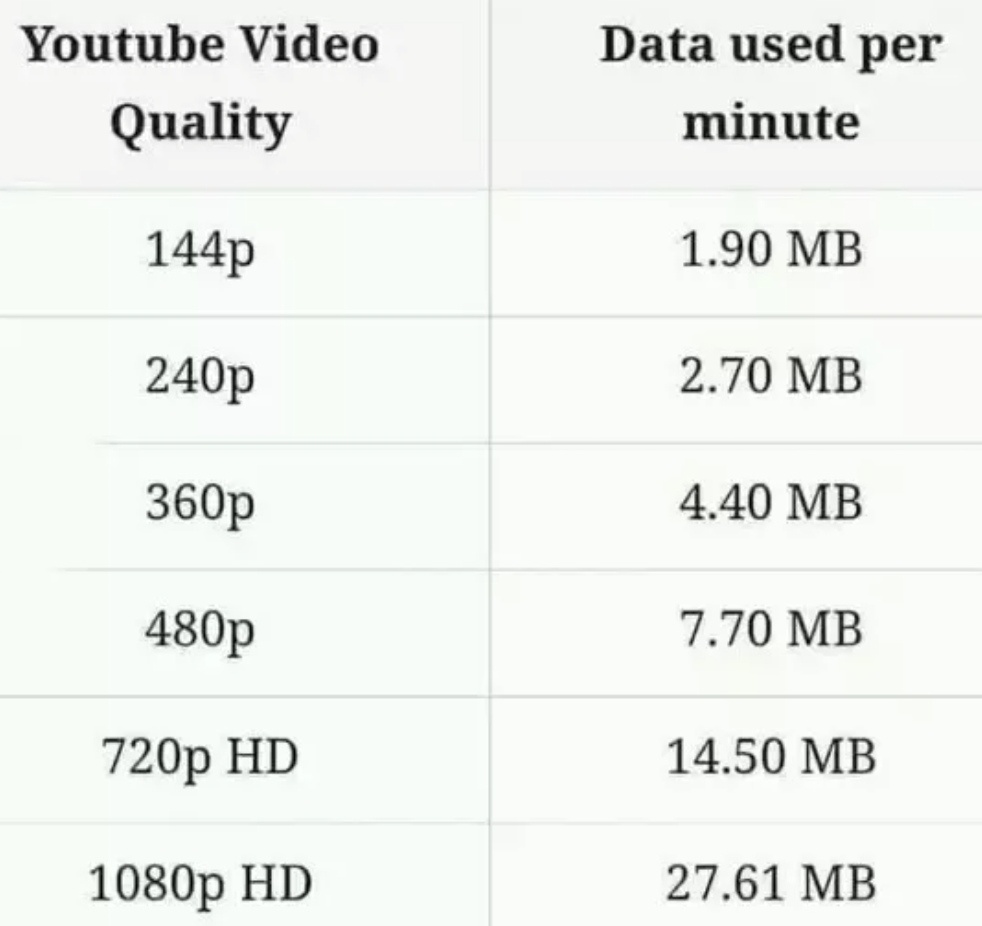 1 Gb Berapa Mb 1 Mb Berapa Gb Kita Ulas Secara Lengkap 