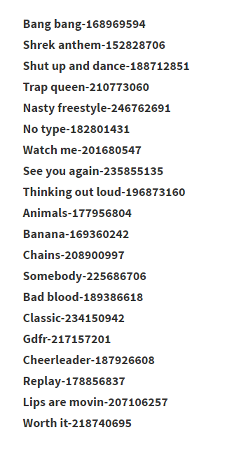 100 popular creeper roblox ids. What is ROBLOX IDS? - Quora