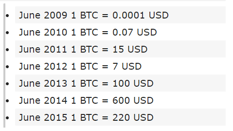 Bitcoin&aposs recent price rally has renewed optimism for crypto enthusiasts. Is Investing In Bitcoin In 2020 A Wise Decision Quora