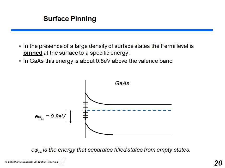 How Can We Reduce The Barrier Height In Metal Semiconductor