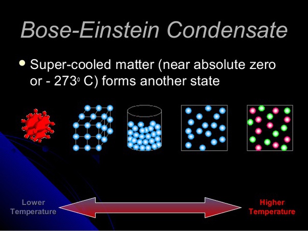Bagaimanakah wujud proton, neutron, dan elektron? Apakah berwujud padat,  cair, atau gas? - Quora
