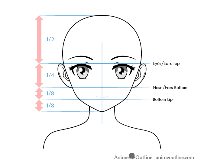 How to sketch an anime face by catlucker | manga nose, anime nose, . How To Get Better At Drawing Anime Quora
