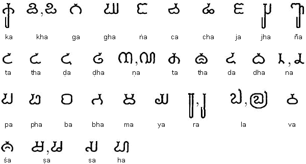 Click to short list names and share with friends. What's the connection between Burmese languages and ...