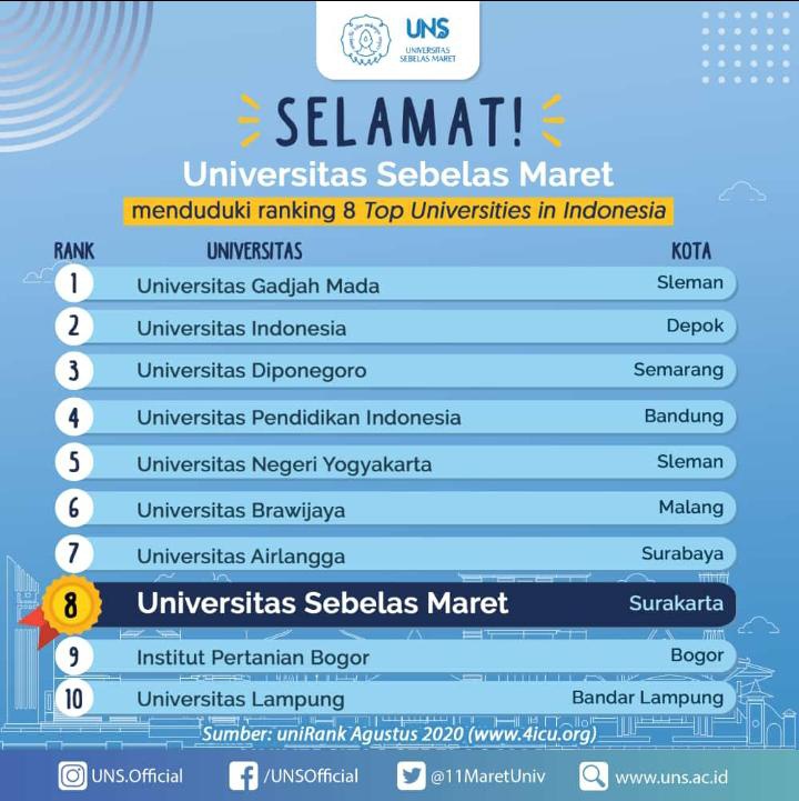 Mengapa universitas di Finlandia tidak masuk salah satu universitas favorit  di dunia? - Quora