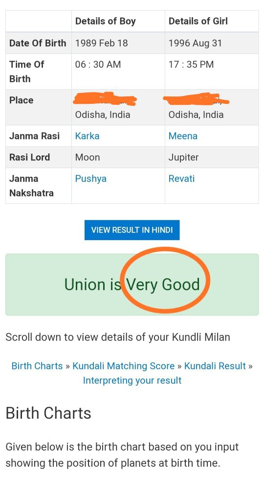 Which Is The Most Accurate Premium Kundli Matching Site? - Quora