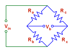 For Measuring High Resistance Which Bridge Is Useful Quora