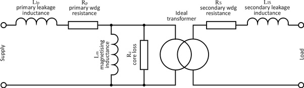 What Are The Advantages And Disadvantages Of The Equivalent