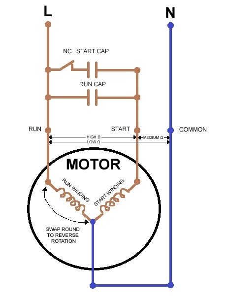 If A Single Phase Motor Hums But Refuses To Start What Are