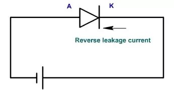 What Is Reverse Saturation Current Quora