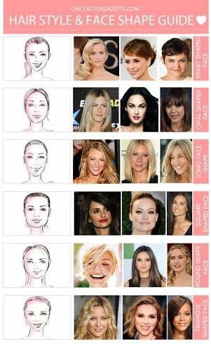 Is your hair feeling dry, brittle or damaged after coloring and chemical treatments or heat styling? Which Haircut Suits Best For Long Straight Hair Quora