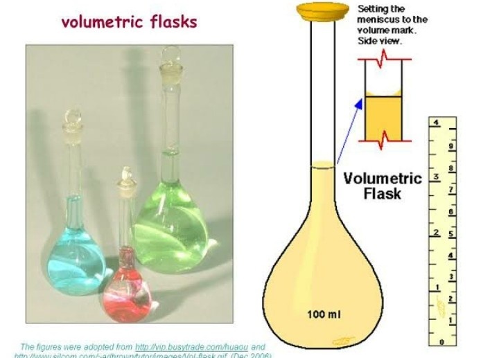 Mengapa gelas kaca baru bisa retak dan pecah jika langsung diisi air panas?  - Quora