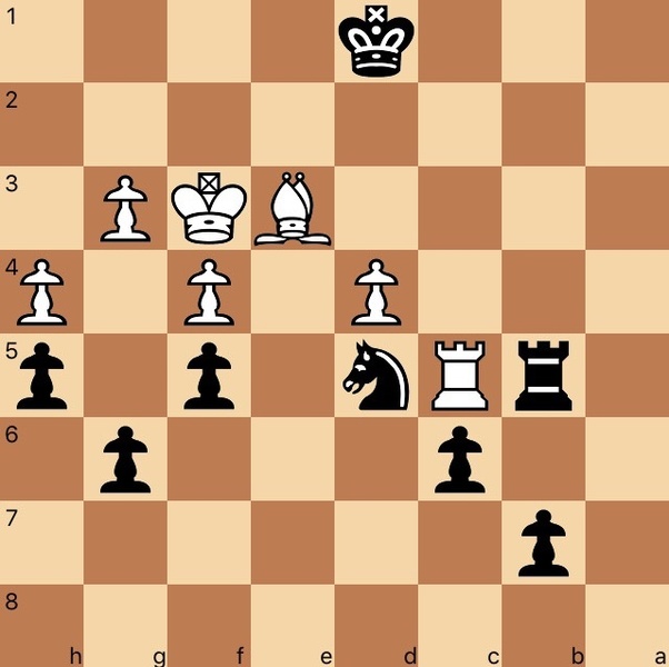 Is It Harder To Beat A Bad Chess Player Quora