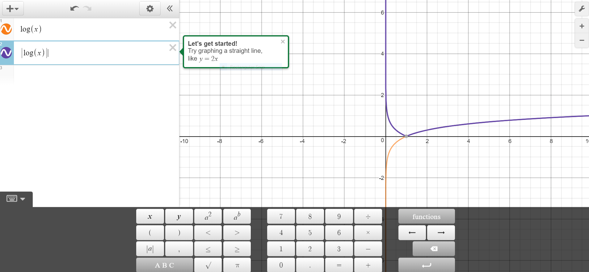 Berapakah grafik |log x|? - Quora