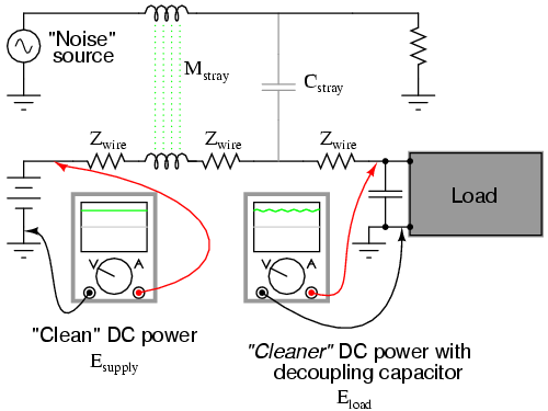 What Is A Capacitor And How Is It Used Quora