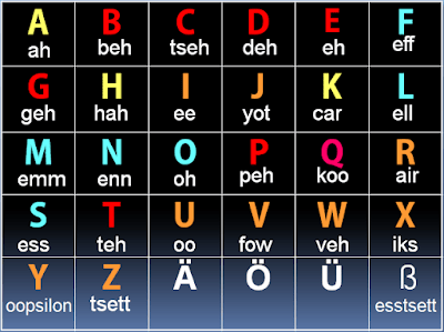 Negara manakah yang paling sulit melafalkan bahasa atau tulisannya ? - Quora