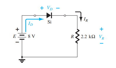How To Plot Draw The Output Waveform And The Transfer