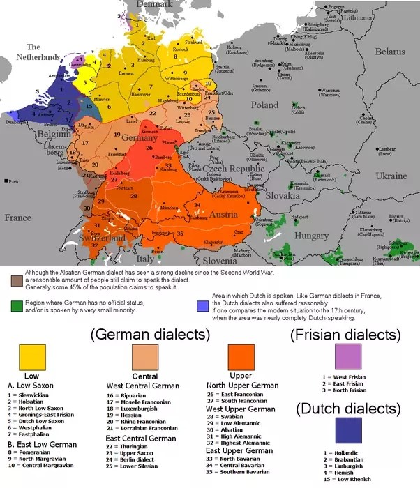 La Suisse Swiss German German Schweizerdeutsch Alemannic German Schwyzerdutsch Schwiizertuutsch Schwizertitsch Refe Swiss Switzerland Switzerland German Swiss artificial canton defined by napoleon in 1803.